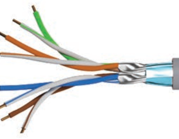 CAT 7A F/FTP