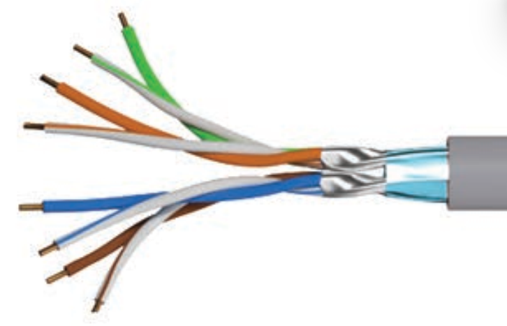 CAT 7A FFTP CAT 7A F/FTP - Image 1